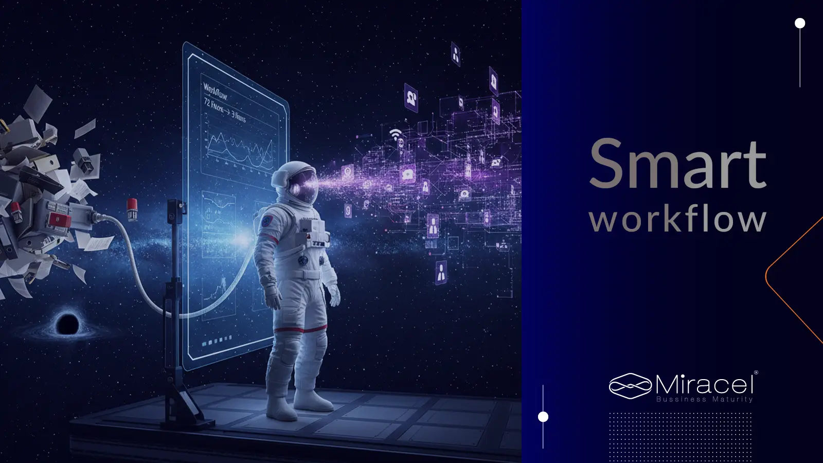 سازمان بدون کاغذ